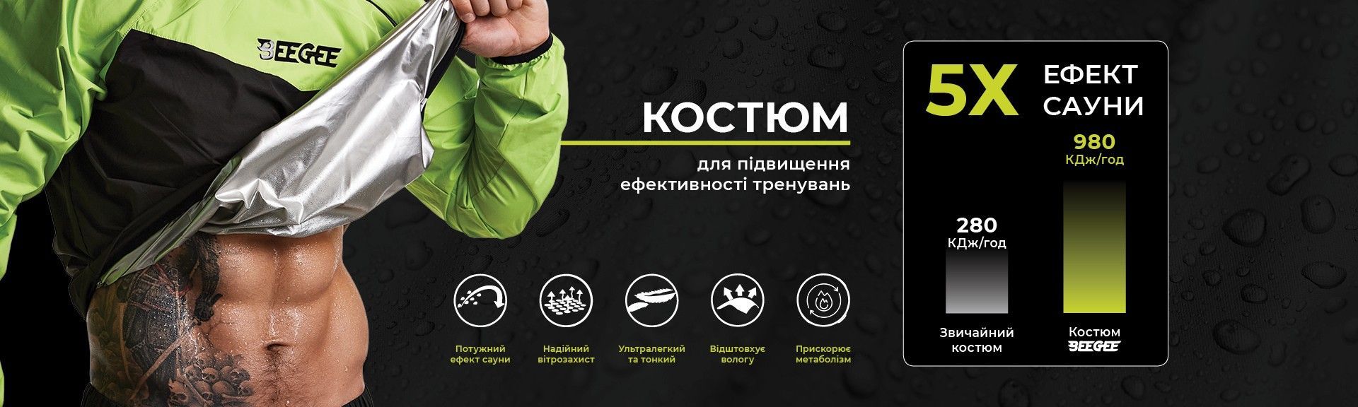BeeGee - ефективні та стильні костюми